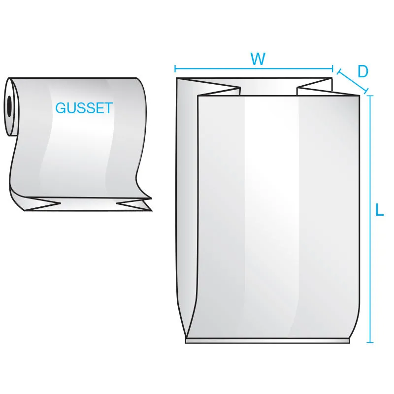26" x 24" x 48" x 1.5 mil Clear Eco-Manufactured Plastic Side-Gusseted Bags (Roll of 200)