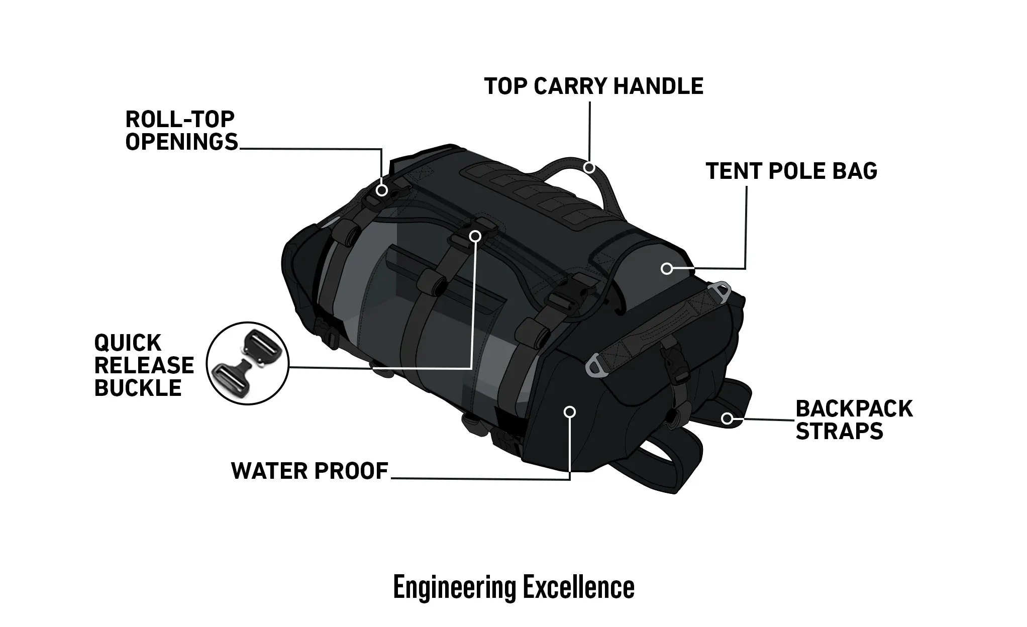 40L - Apex Kawasaki ADV Touring Duffel Bag