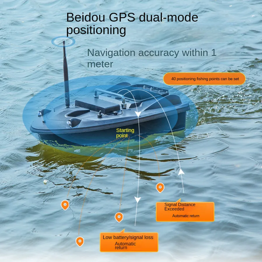 GPS Long Range 500m Water Resistant RC Bait Boat